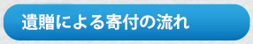 遺贈による寄付の流れ